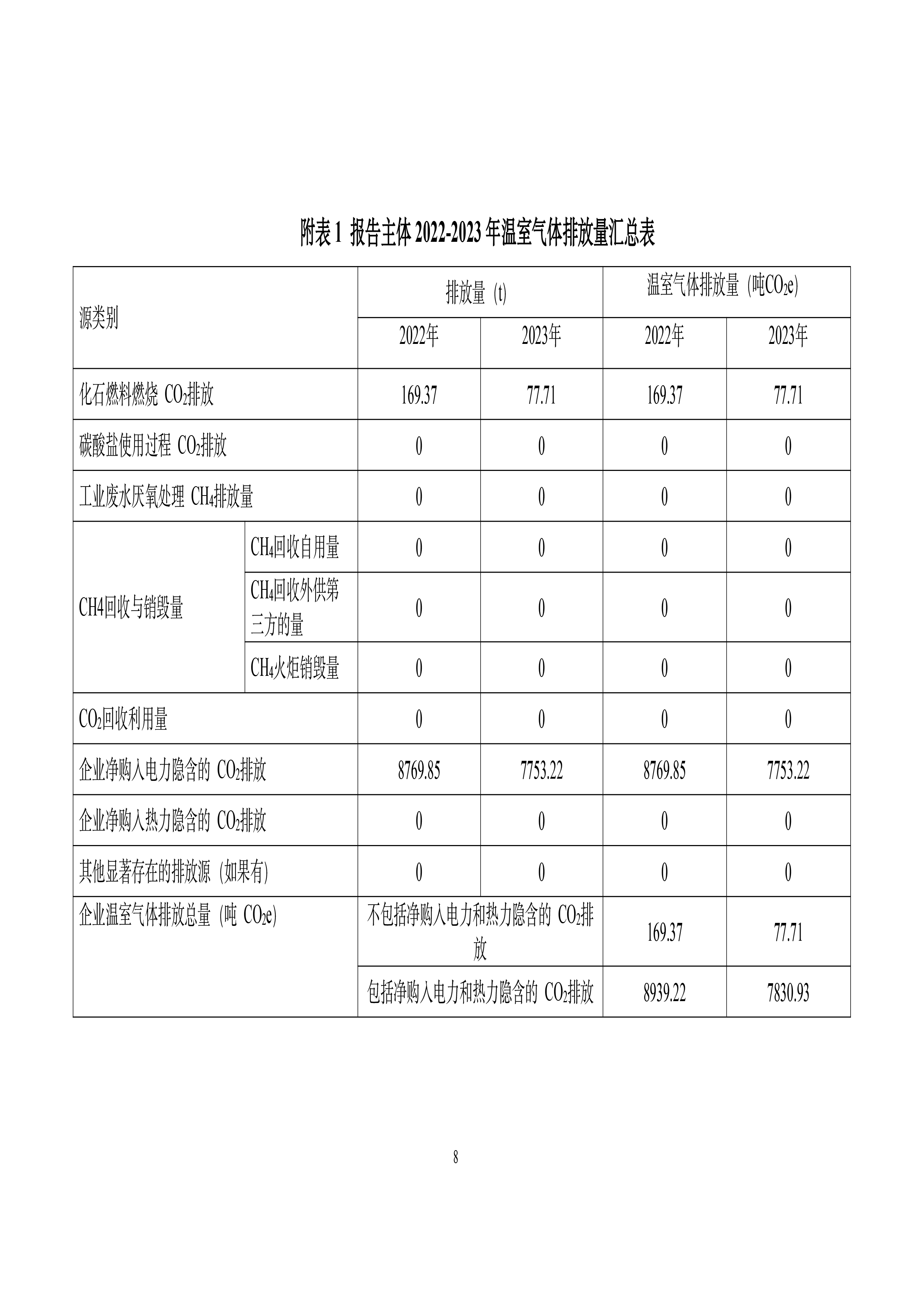 z6comǲ2022-2023ŷű-9.jpg